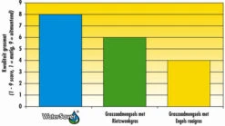 Graszaad Winkel -Graszaad Winkel tBcgek7Vl0A42gAvANKXTIl8KDax5IriZkpxTe0d